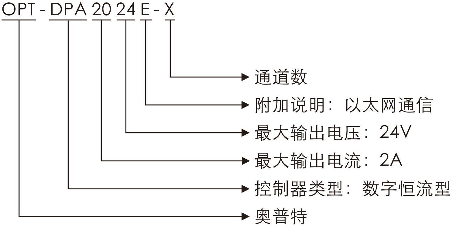 香港六台盒宝典资料大全费