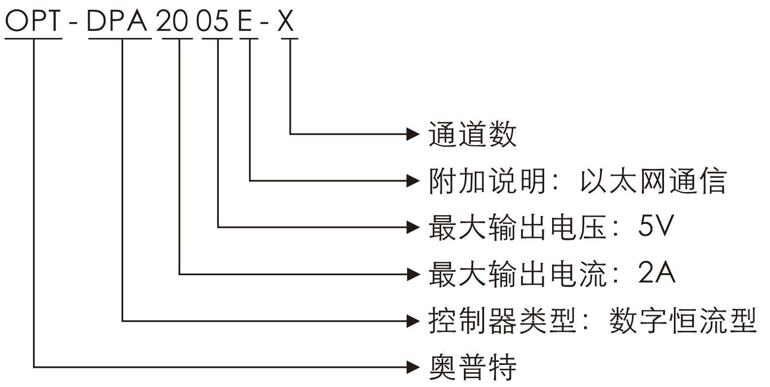 香港六台盒宝典资料大全费