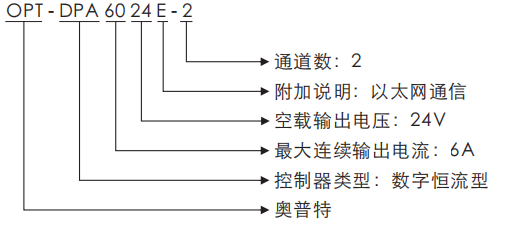 香港六台盒宝典资料大全费