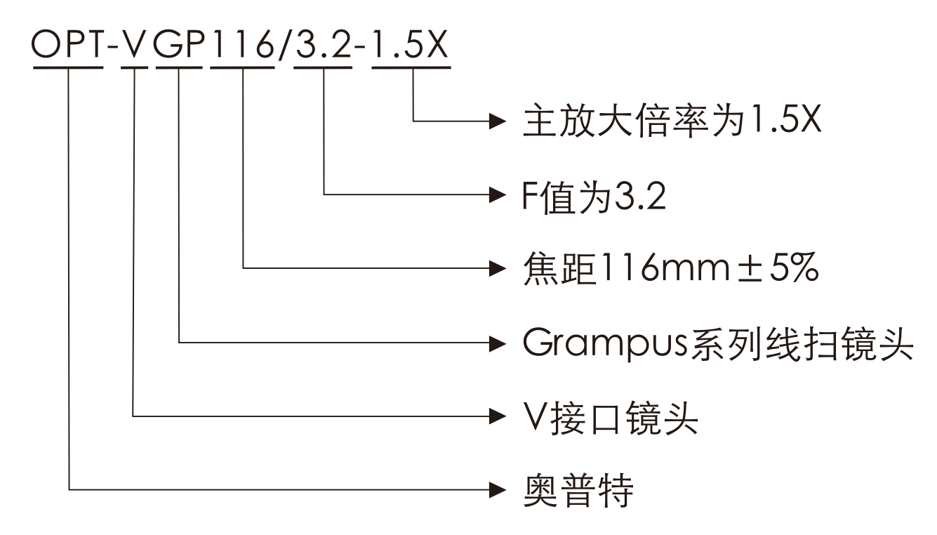 香港六台盒宝典资料大全费