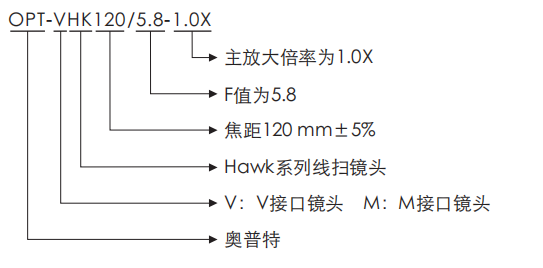 香港六台盒宝典资料大全费