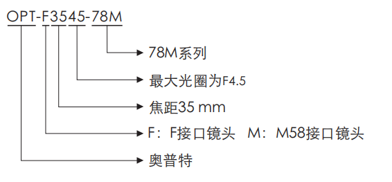 香港六台盒宝典资料大全费